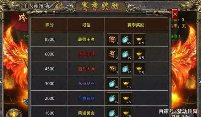 免充值传奇手游怎么玩不了游戏,如何免充值玩传奇手游？